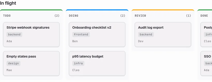 A mira kanban block