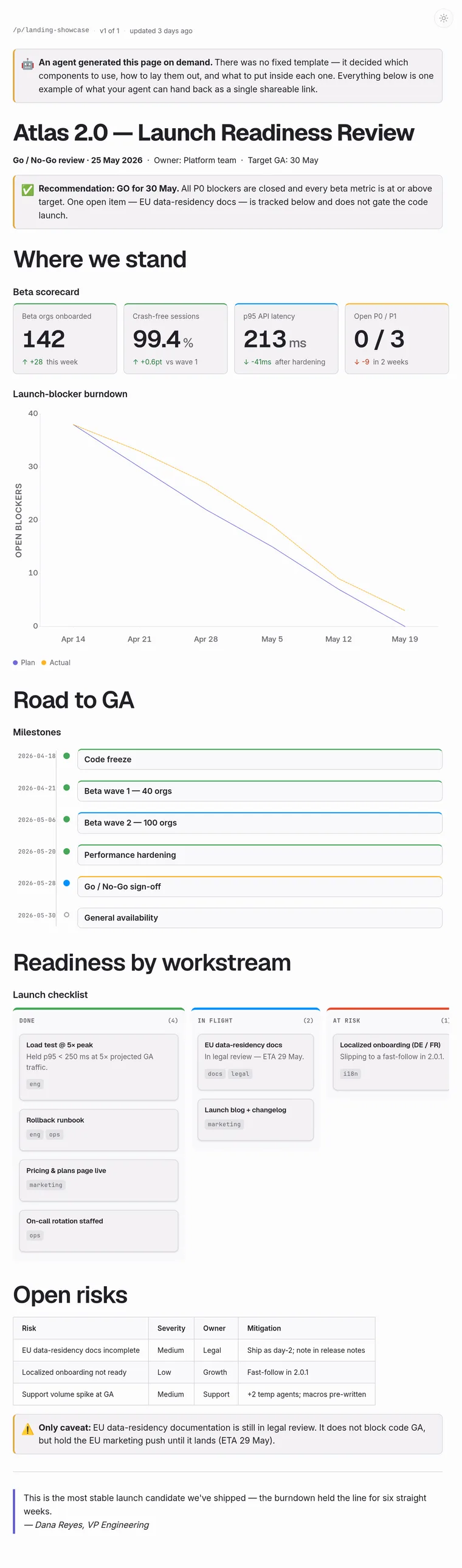 A real mira render: the Atlas 2.0 launch-readiness review.
